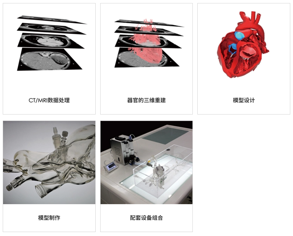 璞临医疗科技产品特性.png
