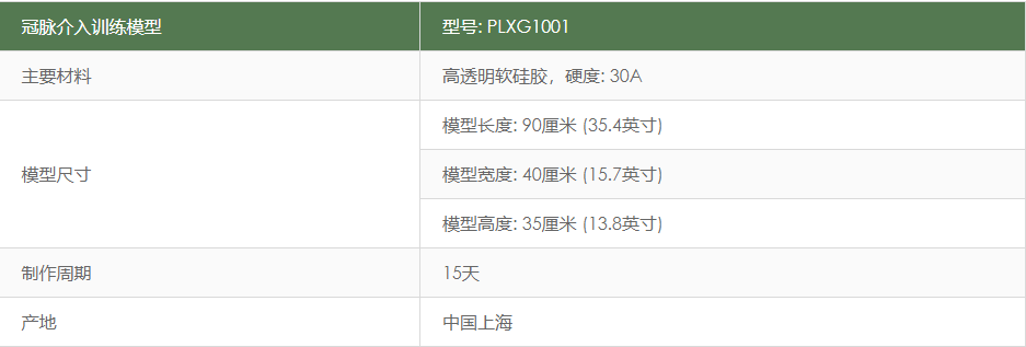冠状动脉仿真模型规格.png