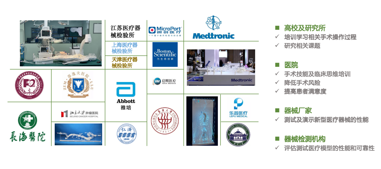 璞临医疗科技合作客户（部分）.png