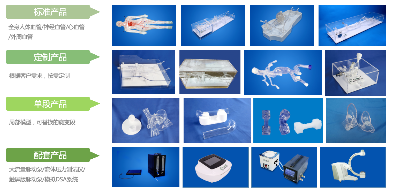 璞临医疗血管介入类产品.png