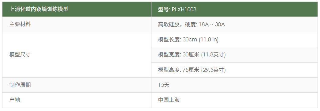 PLXH1003-B规格.png PLXH1003-B规格.png